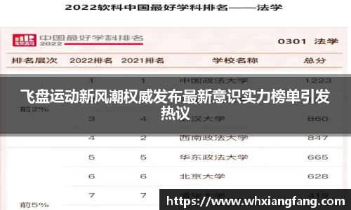 飞盘运动新风潮权威发布最新意识实力榜单引发热议